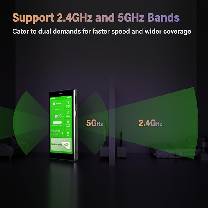 GlocalMe G4 Pro 4G LTE Mobile Hotspot Device, Portable WiFi Hotspot for Travel with Global 1GB Data, High Speed WiFi Device with 5” Touch Screen, SIMFREE, Pocket WiFi Router (G4 Pro White)