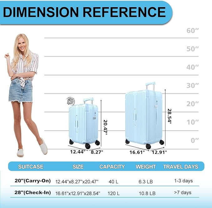 Krute Luggage Sets 2 Pieces PC+ABS Hardshell Suitcase with Spinner Wheels TSA Lock Carry On Suitcase Set 20+28 Inch Luggages