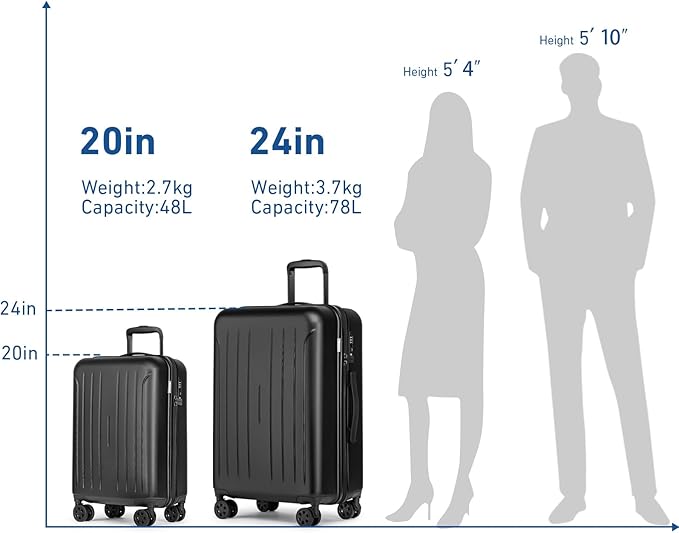 KYME Suitcase Hardshell With Double Spinner Wheels, PC+ABS TSA Lock Travel Luggage (Black, 2Pcs Set(20"/24"))