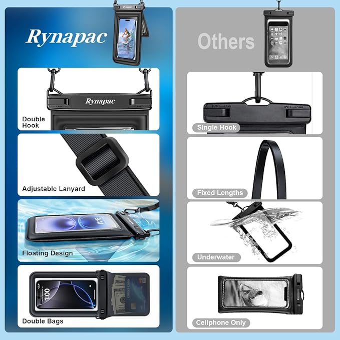 Waterproof Phone Pouch Floating, Double Bags Waterproof Phone Case with Lanyard for iPhone 16 15 Pro Max, Galaxy S24 S23 Ultra, IPX8 Cellphone Dry Bag Beach Travel Cruise Essentials 2Pack-8.5''