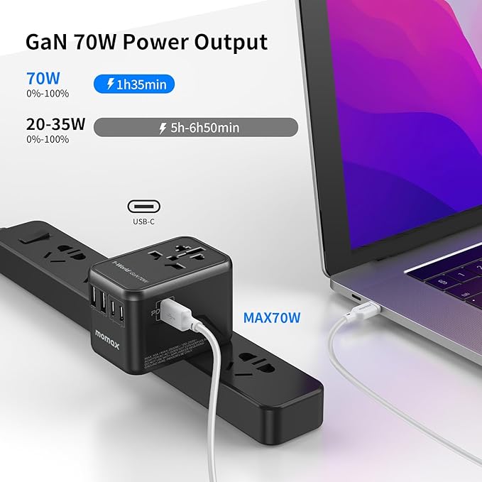 MOMAX Universal Travel Adapter, GaN 70W International Power Adapter, 3 USB-C PD Fast Charging & 2 USB-A QC, 1 AC, All-in-one International Plug Adapter for Travel European UK AUS JP