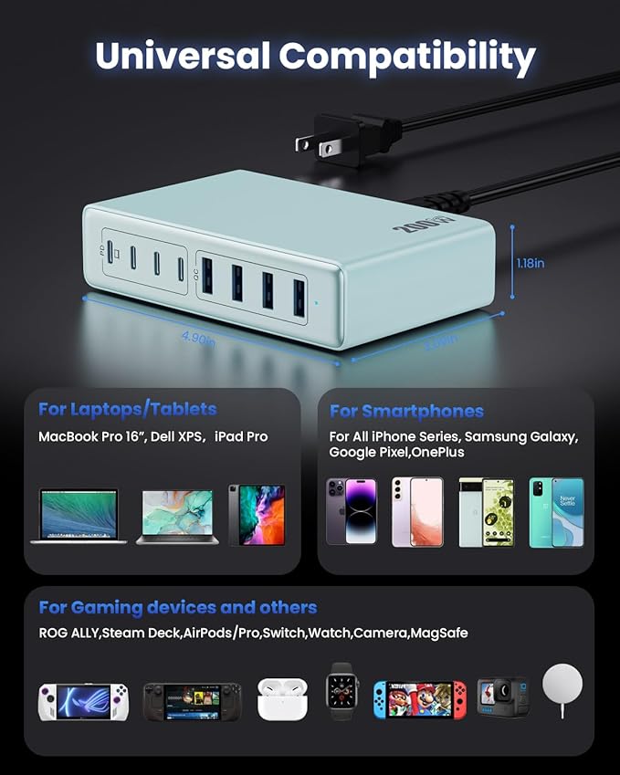 200W USB C Charger Block,8-Ports GaN III Fast Charging Station Hub,PD 65W Laptop Charger Wall Chargers Power Adapter for MacBook Pro/Air,DELL,Steam Desk,iPhone 17/16,Galaxy S25,Pixel-Light Blue