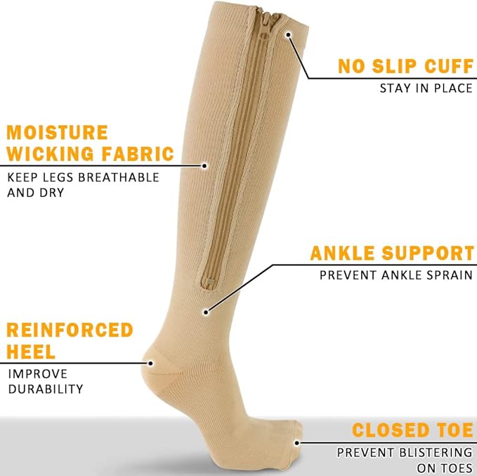 CASMON 2 Pairs Zipper Compression Socks for Women & Men,15-20 mmHg Closed Toe Knee High Support Sock for Varicose Vein Edema