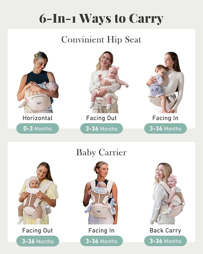 Baby Carrier Newborn to Toddler, 6-in-1 Baby Carrier, Adjustable Detachable Infant Baby Hip Seat Carrier for 7-50lbs