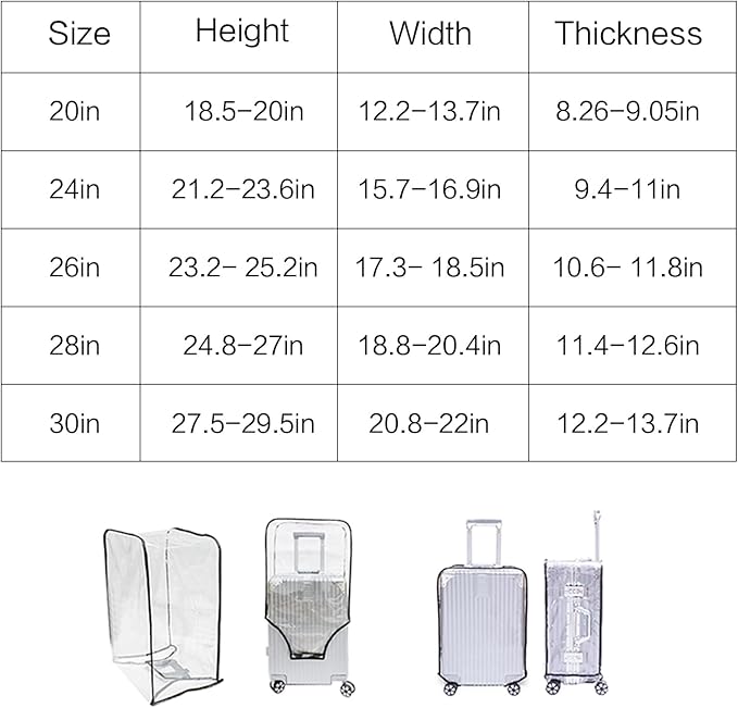 Clear Suitcase Cover - 20 24 26 28 30 Inch Waterproof PVC Suitcase Cover - Transparent Travel Suitcase Wrap - Protective Cover Case for Wheeled Luggage (26-Inch)