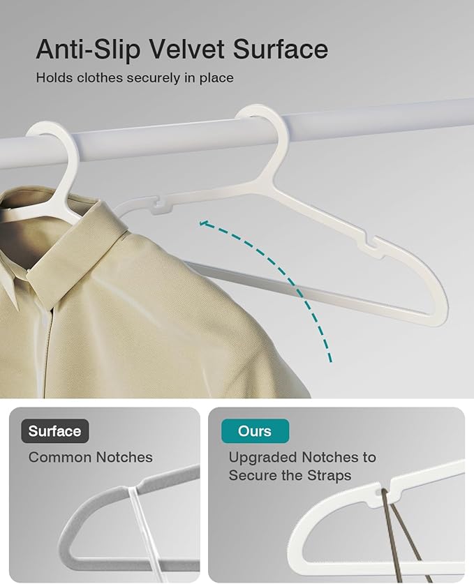 30 Pack Clothes Hangers, Non Slip Plastic Coat Hangers, Space Saving Hangers, Heavy Duty, Hanging Dry Wet Clothes, 16.4" x 8.3", White, UAPY0530W