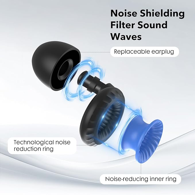 Ear Plugs for Sleeping Noise Cancelling -30dB, 2-Pack Reusable Soft Noise Reduction Ear Plugs for Sleep, Travel,Deep Focus, Hearing Protection,Concert with Carrying Case (White & Black)