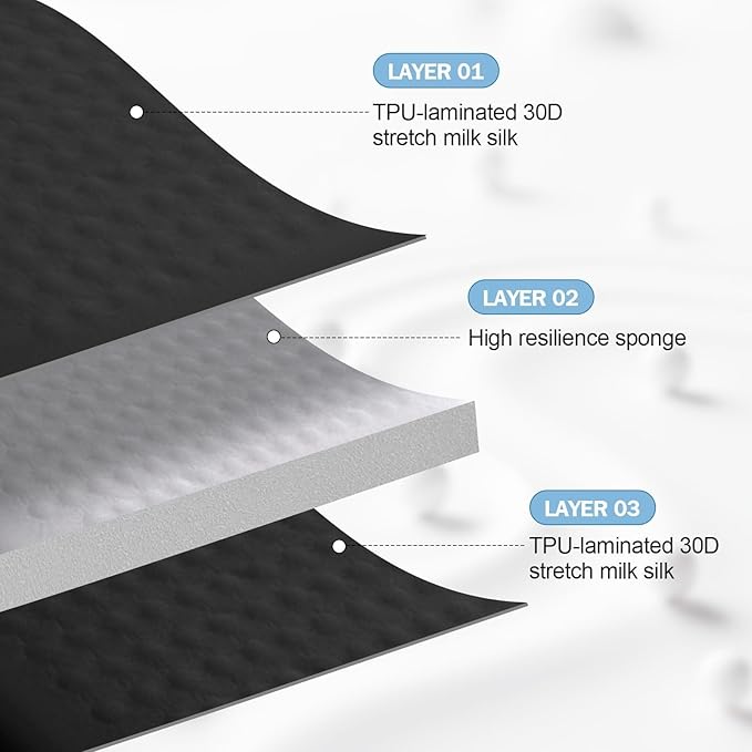 Self-Inflating Airplane Seat Cushion for Long Flights – Portable Travel Cushion Airplane Seat - Memory Foam Travel Seat Cushion Providing Pressure Relief and Premium Comfort (Extra Large Black)