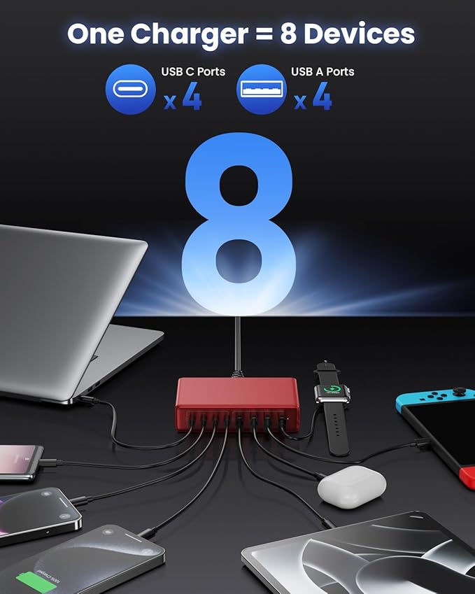200W USB C Charger Block,8-Ports GaN III Fast Charging Station Hub,QC4.0+PD 65W Laptop Charger Wall Chargers Power Adapter for MacBook Pro/Air,DELL,Steam Desk,iPhone 17/16/15,iPad,Galaxy S25,Pixel-Red