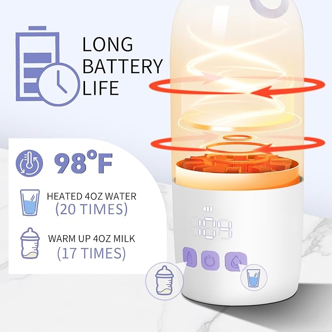 Portable Bottle Warmer for Travel, Large 12oz Capacity with Dual Heating Modes for Breast Milk & Water, Smart Temperature Control, Baby Bottle Warmer for Travel, Gifts for New Mom, Purple