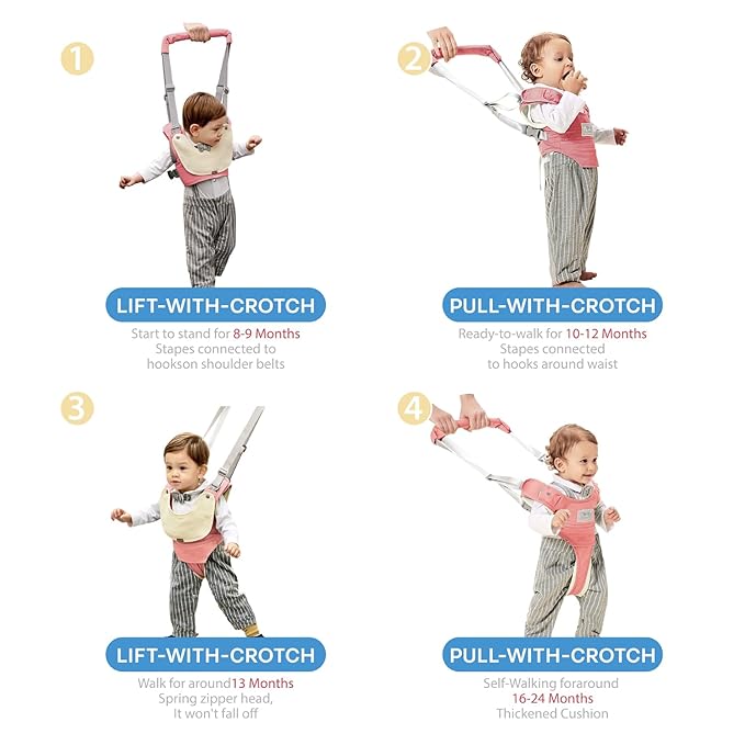 Baby Walking Harness-Handheld Assistant Belt- Toddler Infant Walking Aid for Trainer & Support 7-24 Month Old (all-season-Pink-1817)
