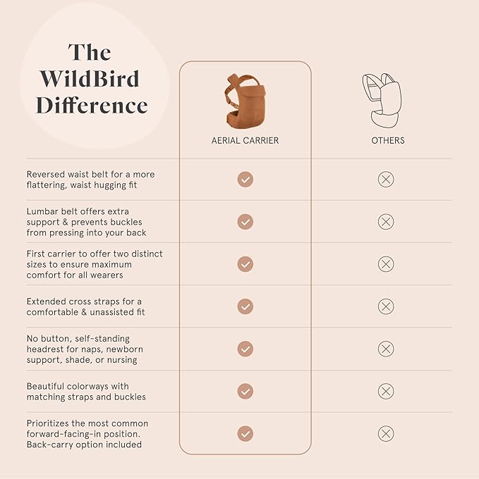 WildBird - Aerial Carrier - 7 to 45 lbs - for Moms, Dads & Caregivers - 100% Natural European Linen Fibers - Versatile & Adjustable - Large Size - Desert Lark Fabric