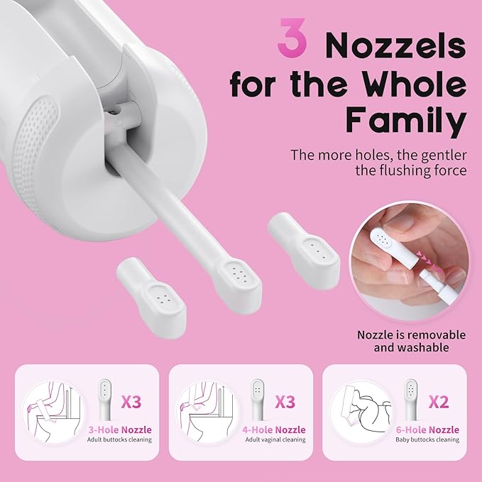 Peri Bottle for Postpartum Care-250ml Portable Bidet for Travel with 5 Sprayer Modes,2000mAh Rechargeable Electric Bidet with 8 Replaceable Nozzles for Perineal Care & Post-Surgery Care(White Purple)