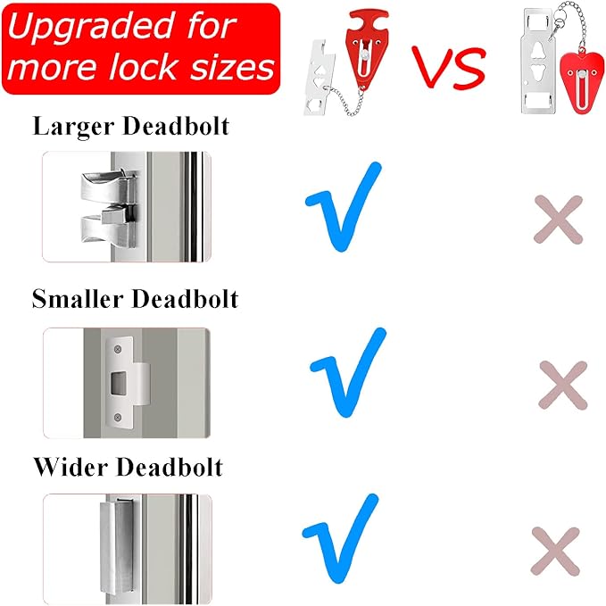 Portable Door Lock for Hotel Home Apartment, Door Blocker Security No Drill Door Lock for Privacy and Safety Portable Safety Locks for Kid Women -2 Pack