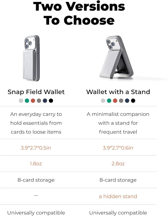 MOFT Magsafe Wallet, 8-Card Holder, Magnetic Phone Stand with Pull to Access Design, RFID Blocking, Angle Adjustment & MOVAS Minimalist Snap Field Wallet for Men Travel Essentials, Oz Green