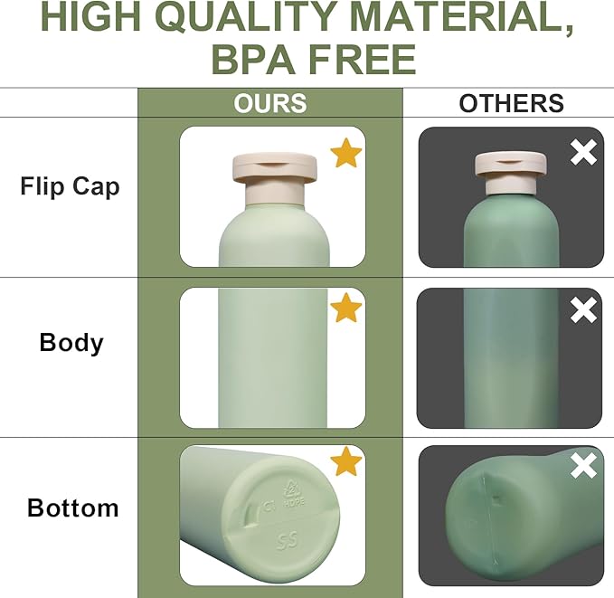 ASEVAT 10oz 4Pcs Green Plastic Refillable Travel Shampoo and Conditioner Bottles Plastic Refillable Travel Shampoo Bottles with Flip Cap Shampoo and Conditioner Dispenser