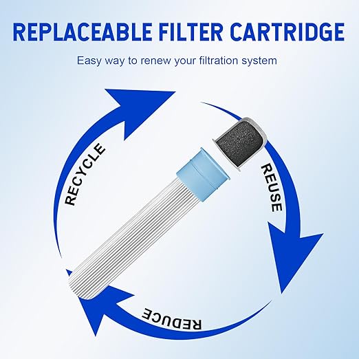 Greeshow Portable Water Filter Straw, Personal Water Filtration System, Replaceable Filter Cartridge, Outdoor Water Purifier Emergency Survival Gear for Hiking Camping Backpacking, GS-28H1, 1 Pack