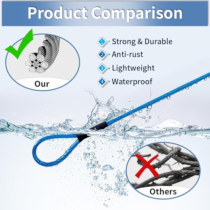 3.3mm Steel Wire Rope Outdoor Travel Security Cable Lock,Braided Steel Coated Safety Cable Luggage Lock,Safety Cable Wire Rope Chain Lock Double Loop Lightweight (Blue, 12in/10Pcs)
