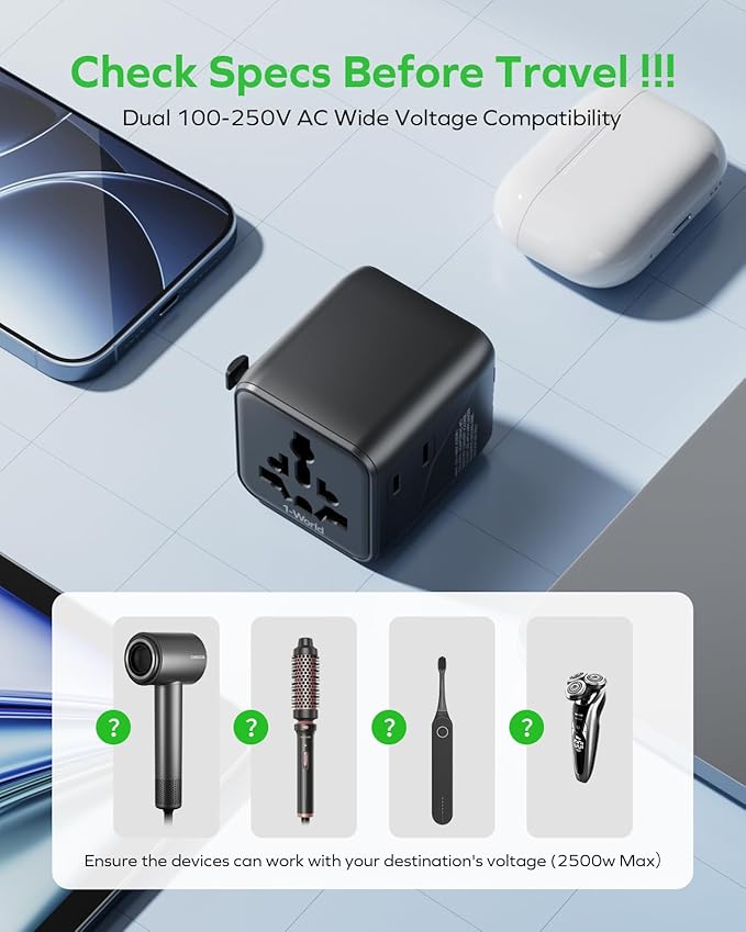 MOMAX Mini Universal Travel Adapter Worldwide, 2 AC, All European Travel Plug Adapter UK, Travel Essentials for US to Europe Adaptor, All-in-One Wall Charger for AUS JP, Over 200 Countries