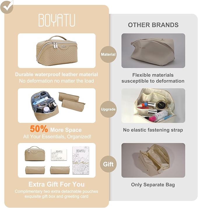 BOYATU Travel Makeup Bags for Women: Large Cosmetic Bag with Compartments - Vegan Leather Make up Bag Set of 3 - Protable Toiletry Organizer (L07 Apricot)