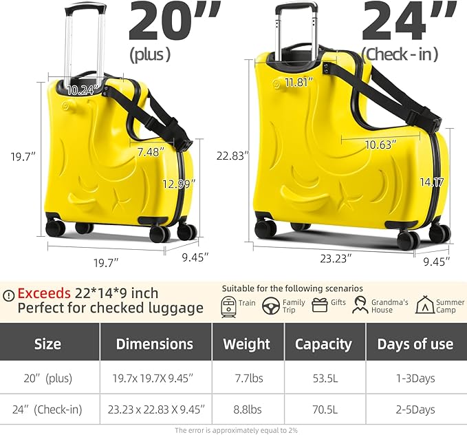 N-A Kids Ride On Suitcase with Wheels, Scooter Luggage for Toddlers Travel, Durable Children's Suitcase for Boys & Girls Ages 2-20 Years