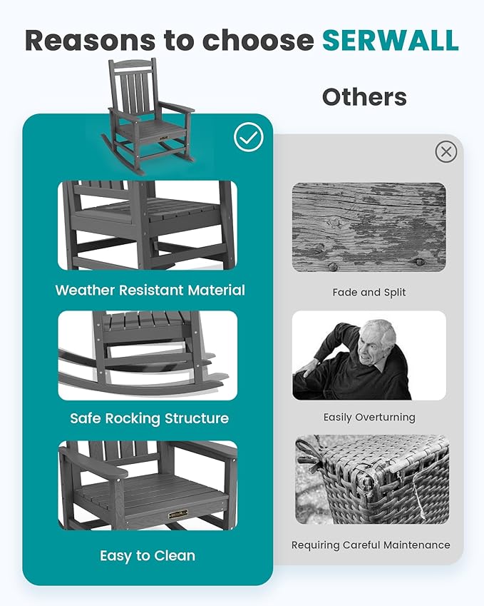 SERWALL Outdoor Rocking Chair Set of 2, HDPE Patio Rocking Chair All-Weather Porch Rocker for Balcony, Yard, Gray