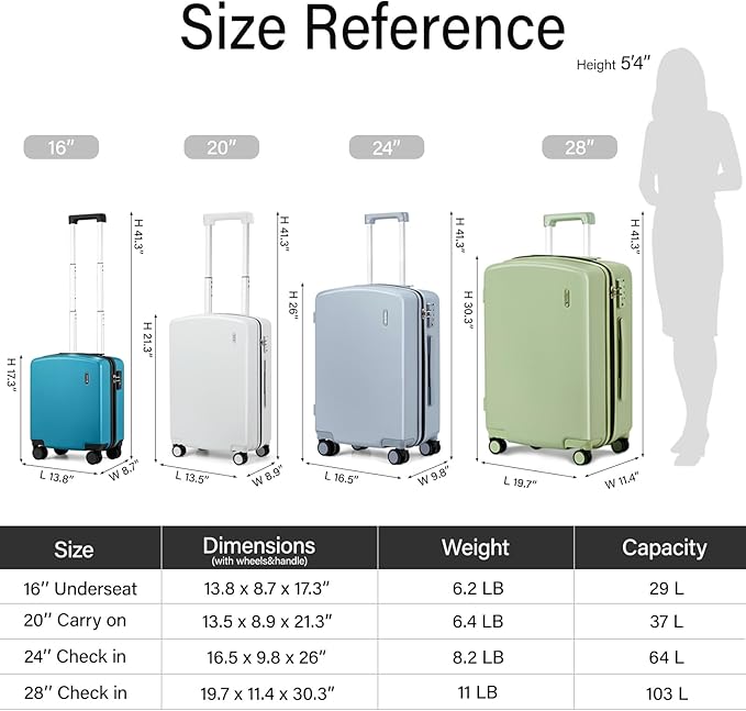 Hanke 20 Inch Hard Shell Suitcases with Spinner Wheels, Lightweight Carry On Luggage 22x14x9 Airline Approved Built-in TSA Lock, Durable Suitcase Rolling Luggage Carry-On Bag(Caribbean Blue)