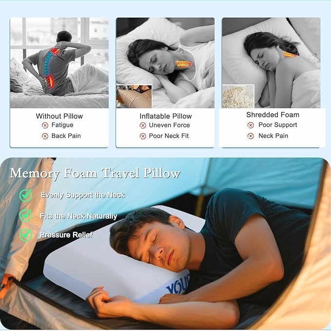YOUR MOON Memory Foam Travel Pillow, Pure Cotton Cover, Compressible Camping Pillow for Sleeping, Portable Backpacking Support Pillows for Hiking, Car & Airplane (Blue White)