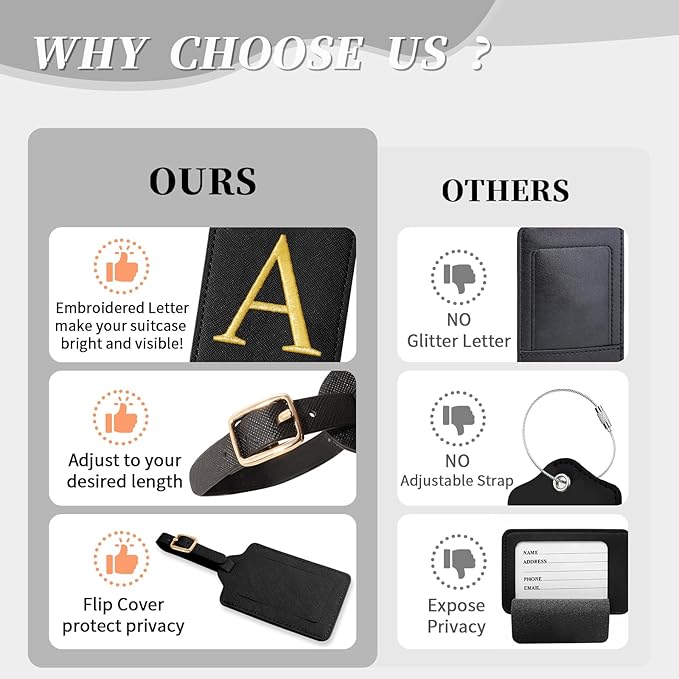 Personalized Initial Luggage Tags for Suitcase TSA Approved, Black Leather Cute Luggage Tag with Privacy Cover Name Card, Embroidered Custom Luggage Tags Travel Backpack Tags Gifts for Women Kids(A)