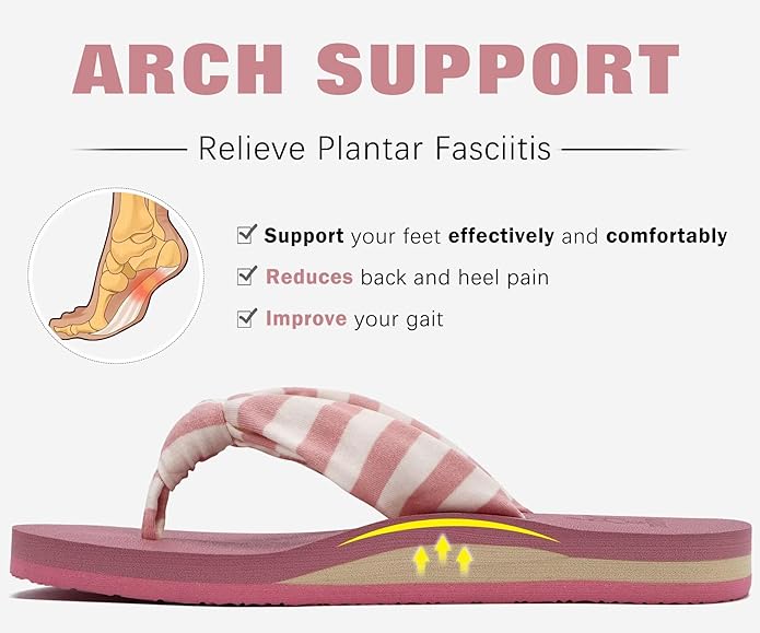 KuaiLu Flip Flops for Women with Arch Support Yoga Mat Comfortable Summer Beach Walking Thong Cushion Sandals Slip On Indoor Outdoor