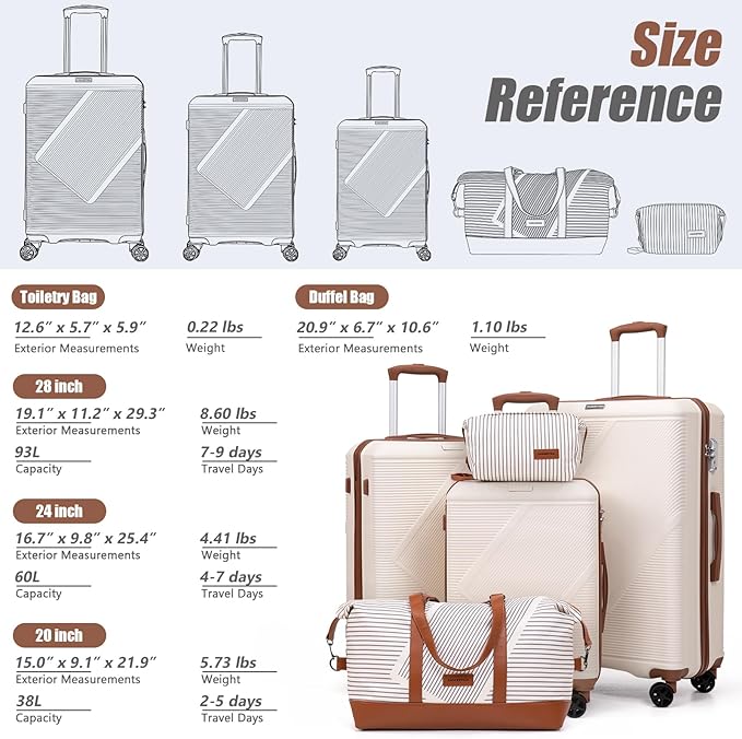 Luggage Sets 5 Piece, Suitcases With Wheels, Lightweight Travel Luggage Set With TSA Lock, ABS Hardshell Carry On Suitcase Set, White