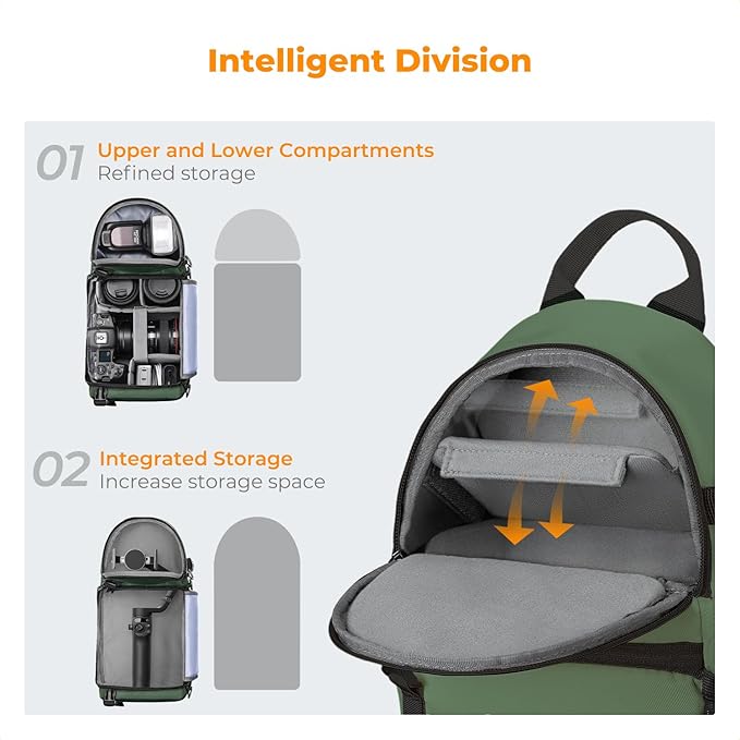 K&F CONCEPT Camera Sling Bag Crossbody Bag Camera Shoulder Backpack DSLR/SLR/Mirrorless Photography Bags Compatible with Canon/Nikon/Sony/Fuji/Gopro/DJI