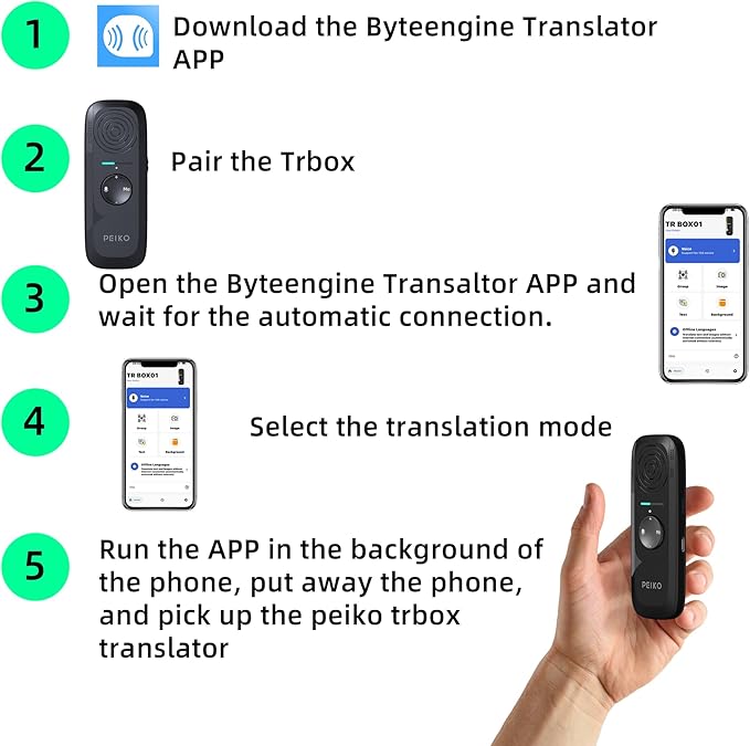 Peiko 136 Language Translation Device, Two-Way Real-time AI Voice Instant Online Translator, Mini Tech Gadget, Offline Translation, Learning Travel and Business Communication