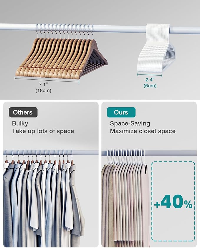 80 Pack Clothes Hangers, Non Slip Plastic Coat Hangers, Space Saving Hangers, Heavy Duty, Hanging Dry Wet Clothes, 16.4" x 8.3", White, UAPY0580W