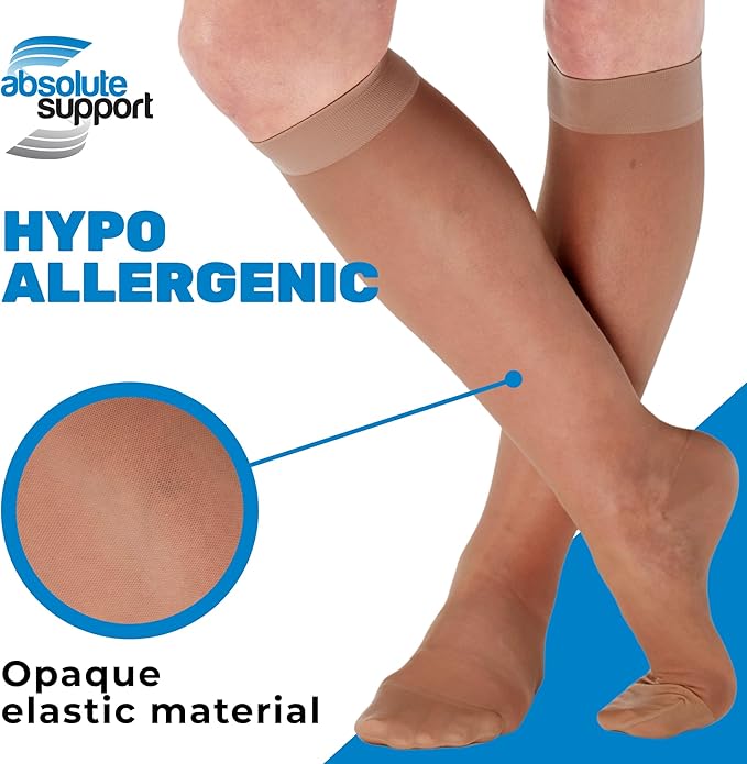 (3 Pairs - Closed Toe) Made in USA - Wide Calf Compression Stockings for Women 15-20mmHg - Womens Compression Knee High Support Socks for Circulation, Embolism, Edema - Beige, 3X-Large - A101BE6-3