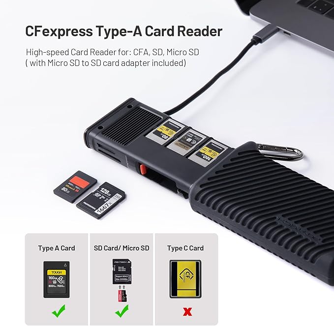 PGYTECH CreateMate USB 3.2 CFexpress A/B Card Reader 10GBps SD Card Reader for Photographer (CFexpress-A, Green)