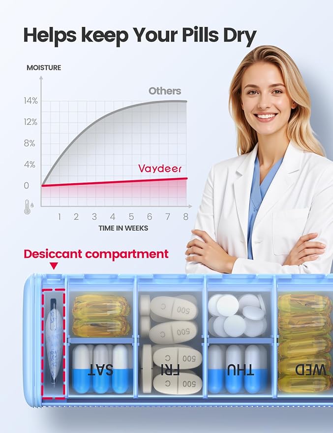 Vaydeer 7 Day Weekly Pill Organizer (Support 2 Times a Day), Metal Travel Pill Case, Large Capacity Daily Cute Pill Box for Supplements, Pills, Vitamins and Medication (Champagne), 8.3*2.1*1.2 Inch