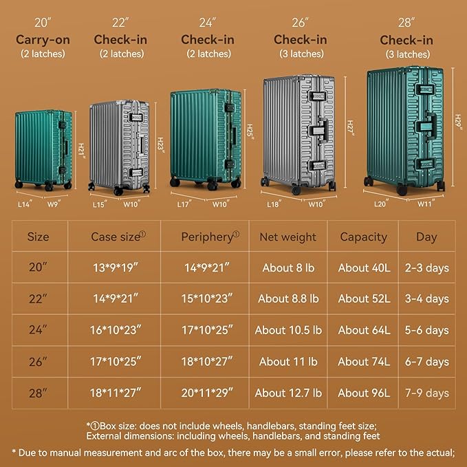ROAMING Zipperless Luggage 28 Inch with Aluminum Frame, Checked-Large Lightweight 3-Layer PC Hard Shell Suitcase with Spinner Wheels, Metal Travel Luggage with Three TSA Locks, Dark Night Green