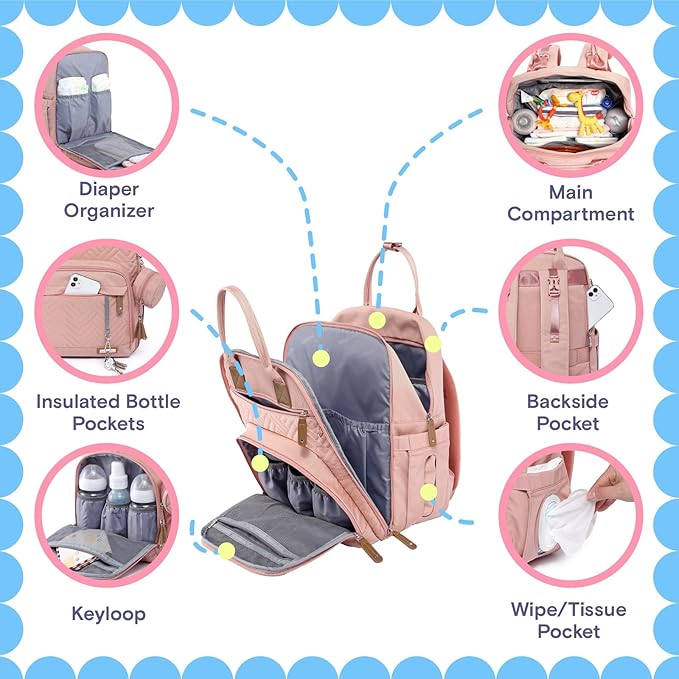 iniuniu Diaper Bag Backpack, 4 in 1 kit Large Unisex Baby Bags for Boys Girls, Waterproof Travel Back Pack with Diaper Pouch