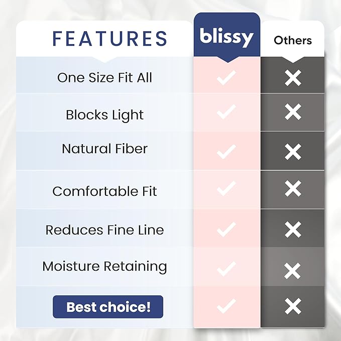 Blissy Silk Sleep Mask - Silk Eye Sleeping Mask for Women & Men for Total Blackout - 100% Pure Mulberry Silk, 22 Momme 6a Fibers - Blindfold Silk Sleep Mask Side Sleeper Eye Cover (Ash Blue)
