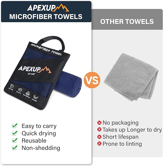 APEXUP Microfiber Travel Towel, Ultra Absorbent Quick Dry Towels, Lightweight Gym Sports Camping Towel for Workout, Yoga, Beach, Shower, Swimming (60"×30", Navy Blue)