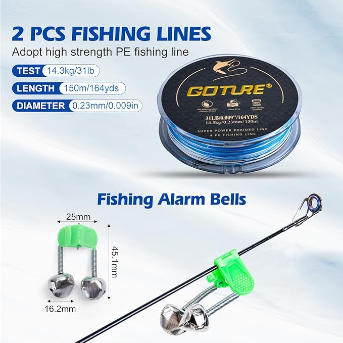 Goture Fishing Rod and Reel Combo - Carbon Fiber Telescopic Fishing Pole - Spinning Reel 9+1 Shielded Bearings Stainless Steel BB - E
