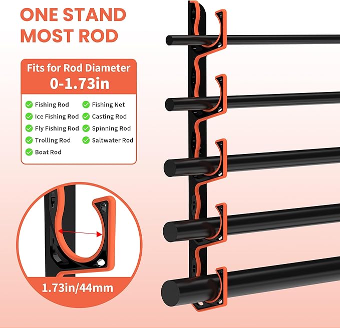 Fishing Rod Holder for Garage, H5 Wall or Ceiling Mounted Fishing Pole Holders with Soft Protective Pad, Fishing Rod Storage Organizer, Horizontal Fishing Rod Wall Mount Nets Storage (2 PACK)