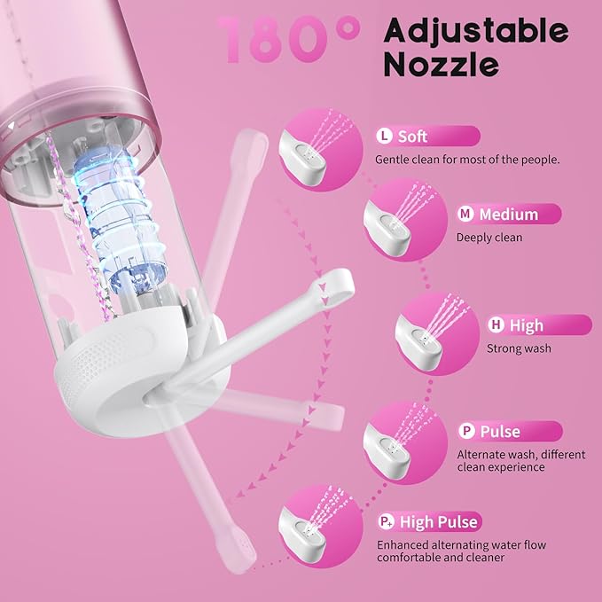 Peri Bottle for Postpartum Care-250ml Portable Bidet for Travel with 5 Sprayer Modes,2000mAh Rechargeable Electric Bidet with 8 Replaceable Nozzles for Perineal Care & Post-Surgery Care(White Purple)