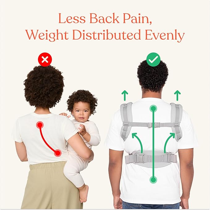 Ergobaby Omni Classic Baby Carrier Newborn to Toddler - Breathable Baby Carriers for Summer - All-Position Carrier with Lumbar Support (7-45 Pounds), Mesh, Charcoal Grey
