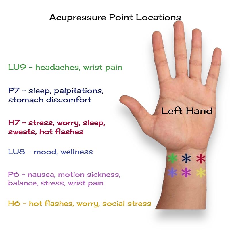 Motion Sickness Relief Acupressure Wristbands for Kids and Adults – Waterproof, Slip-On, Nausea Relief, Motion Sickness, Travel (2 Pack) (Sage Green, Small 6)