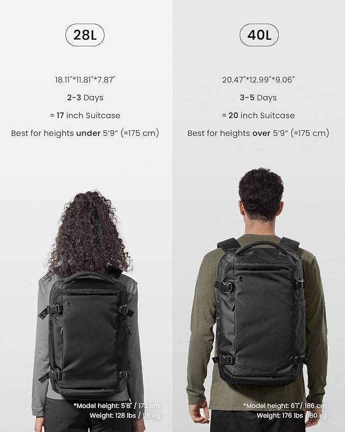 tomtoc Travel Backpack 28L, TSA Friendly Flight Approved Carry-on Luggage Hand Water-resistant Lightweight Business Rucksack, Durable Bag Fits 16 Inch Laptop