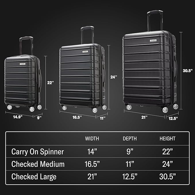 Samsonite Omni 2 Hardside Expandable Luggage with Spinner Wheels, 2-Piece Set (19/24), Lagoon Blue
