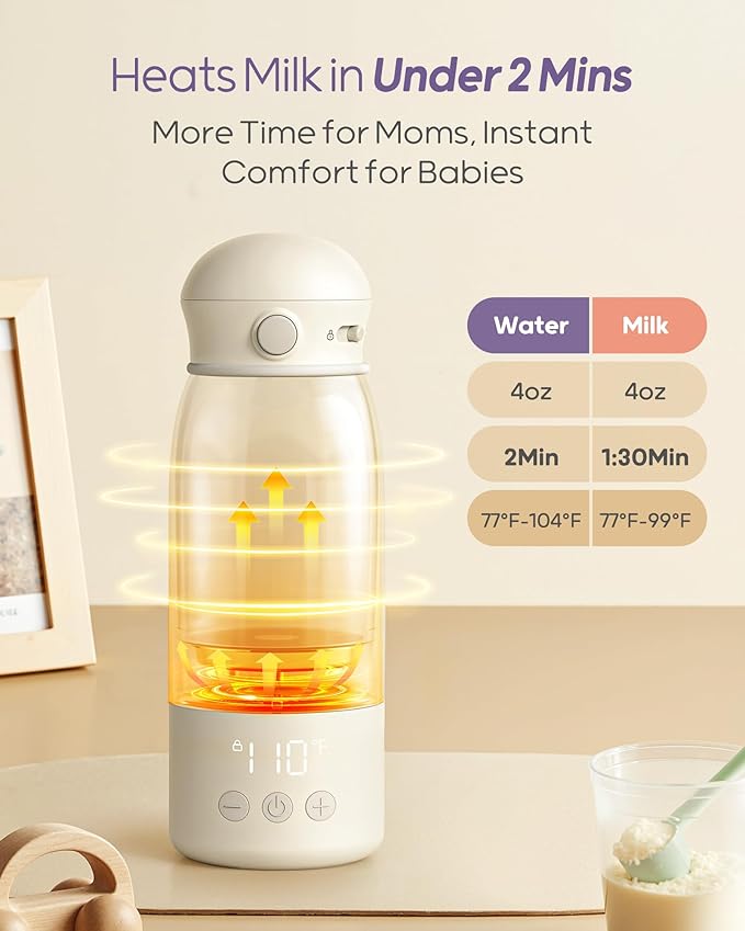 Nuliie Portable Milk Warmer for Travel, Double Leak‑Proof, Heating Milk & Water Faster, Cordless Bottle Warmer with Fast Charging, Anti-Dry & Anti-Burn Protection for All Day Needs, 17oz