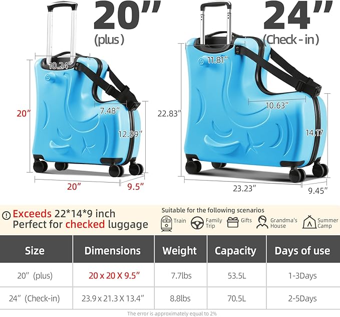 N-A Kids Ride On Suitcase with Wheels, Scooter Luggage for Toddlers Travel, Durable Children's Suitcase for Boys & Girls Ages 2-13 Years